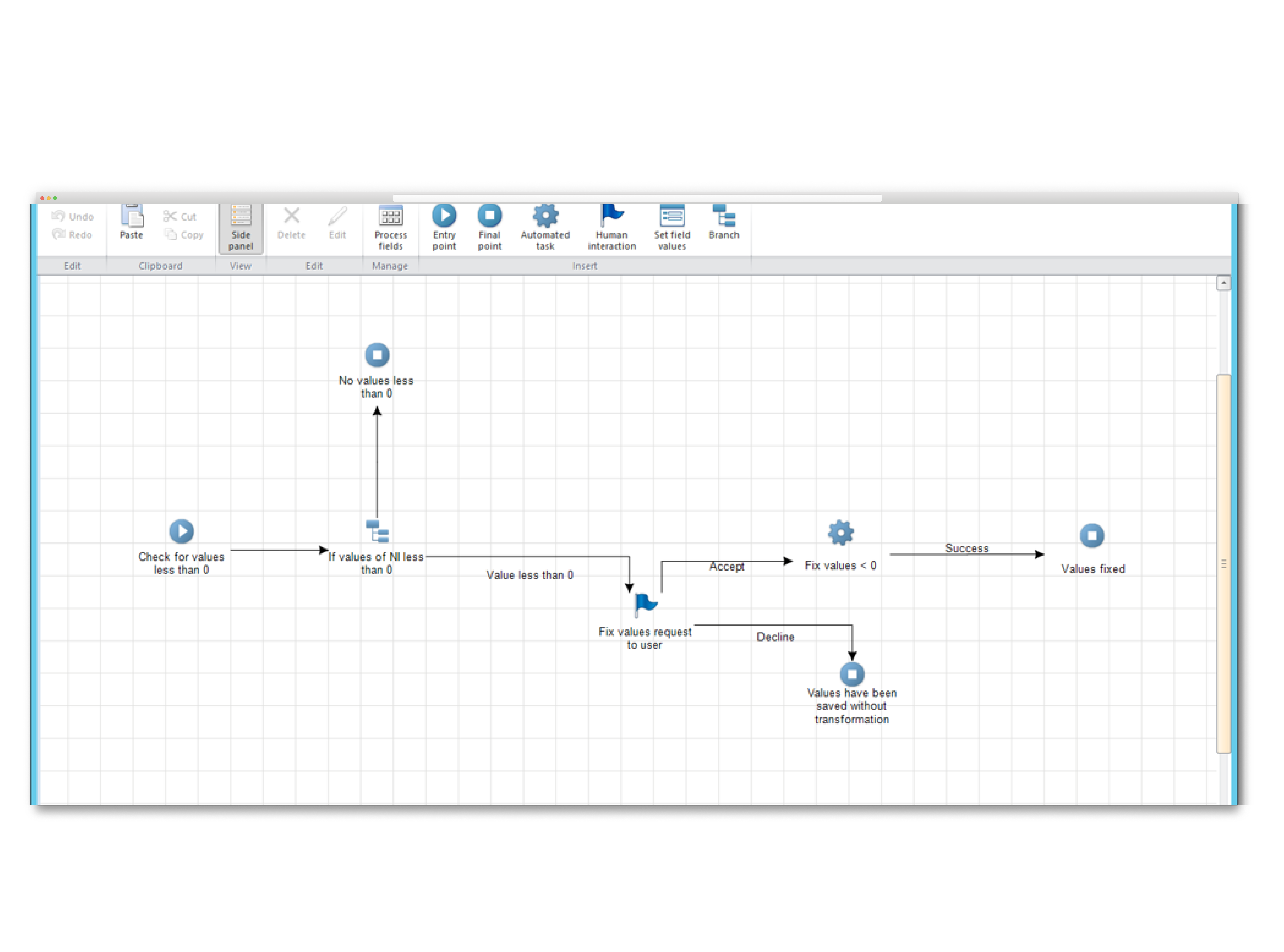 Data processing