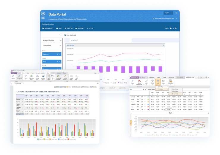 Use Rich Tools to Visualization and In-Depth Analytics