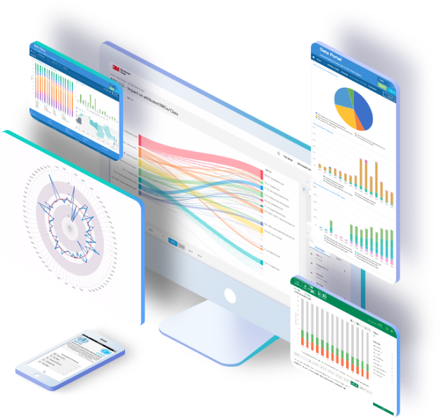 Smart analytics. Бизнес Аналитика и визуализация данных. Визуализация отчетности. Визуализация данных картинки. Разработка системы управления данными и их визуализация.